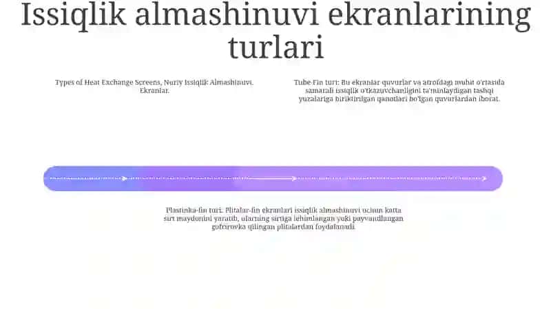 Nuriy issiqlik Almashinuvi Ekranlar 3