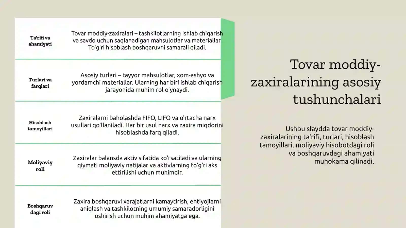 Budjet tashkilotlarida tovar moddiy-zaxiralar hisobini tashkil etish 3