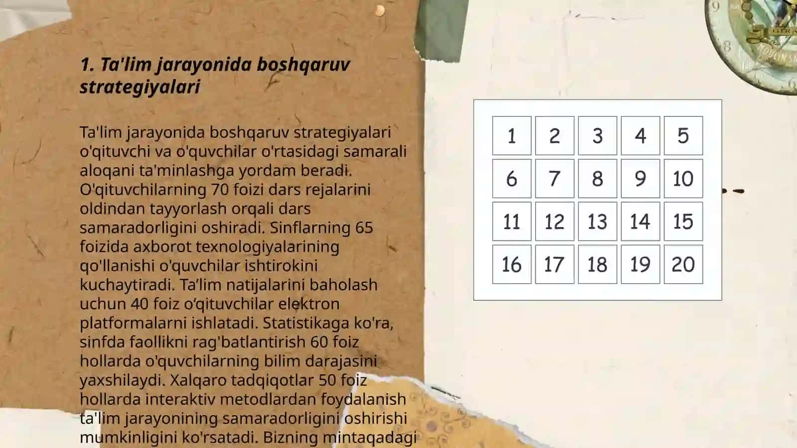 Ta'lim jarayonida boshqaruv strategiyalari 3