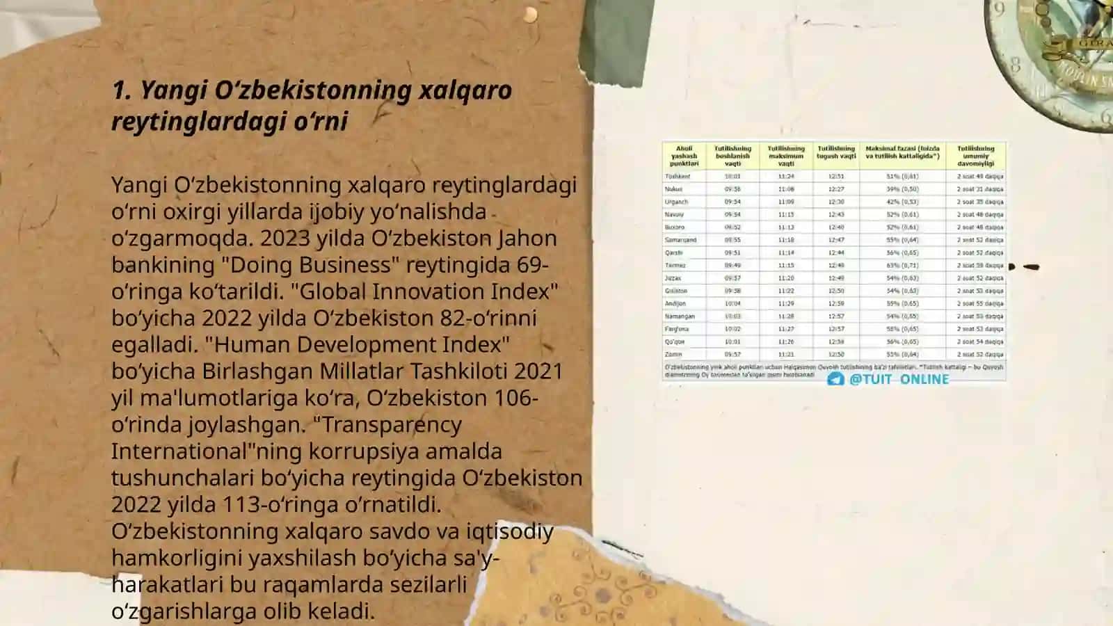 Yangi O‘zbekiston xalqaro reyting va indekslarda 3