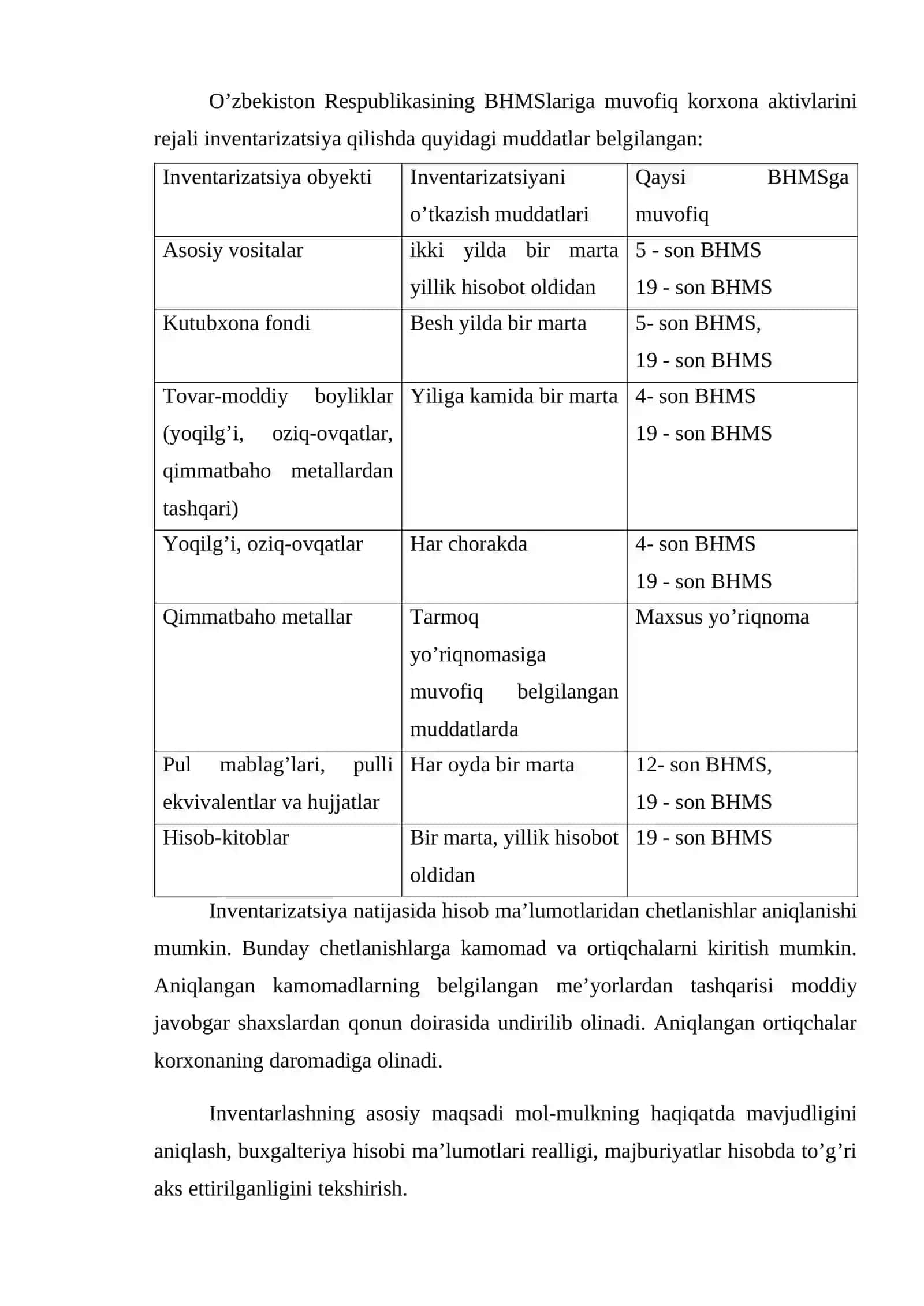 Hujjatlaming aylanishi 3