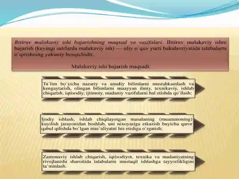Bitiruvmalakaviyishlar Maqsadi va Vazifalari 3