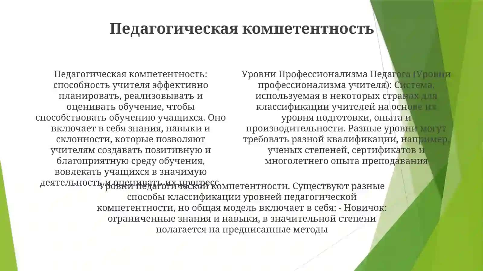 Уровни Профессионализма Педагога 3