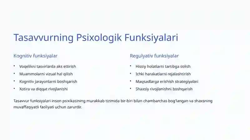 Ijodiy Tasavvur Psixologiyasi 3