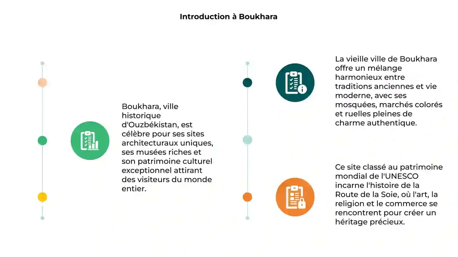 Boukhara 3