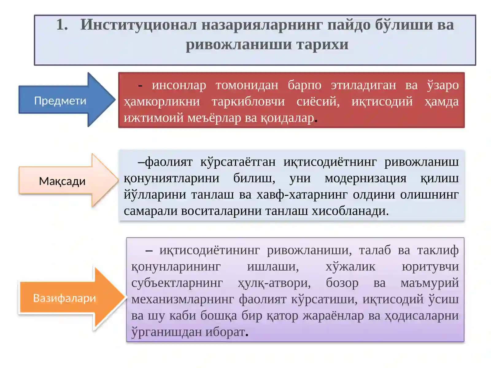 Институционал иқтисодиёт 3