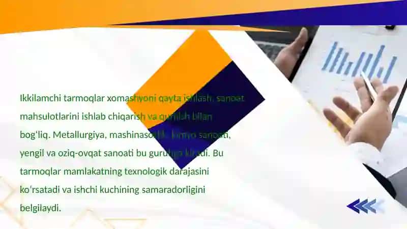 Jahon iqtisodiyotining tarmoqlari 3