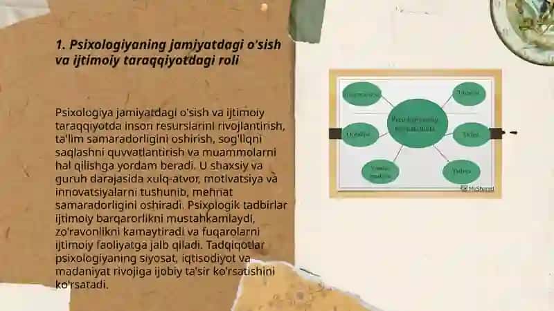 Psixologiyaning jamiyatdagi ahamiyati 3