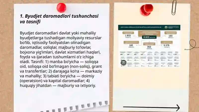 Byudjet daromadlari va ularning shakllanish manbalari 3