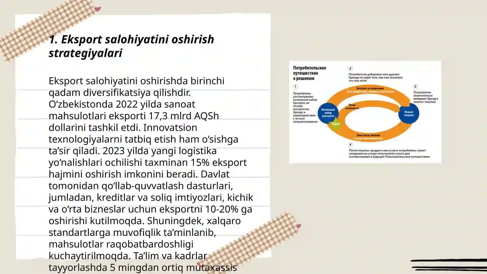 Kirish staregiyalari: Eksport-Import mavzusida 3