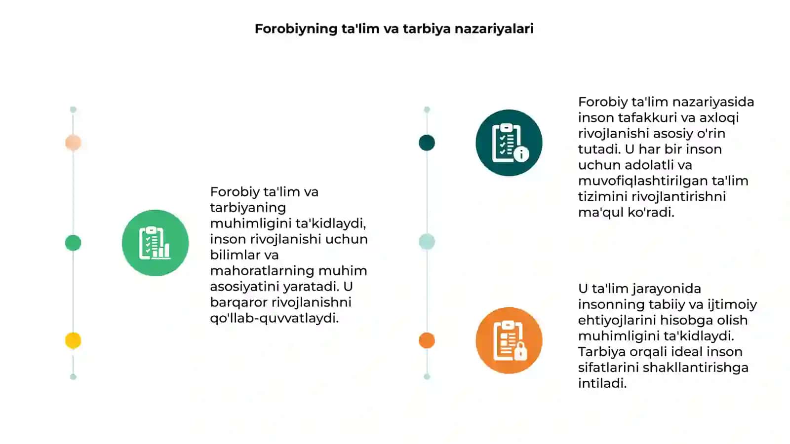 Forobiyning ta'lim va tarbiya haqidagi fikrlari. 3
