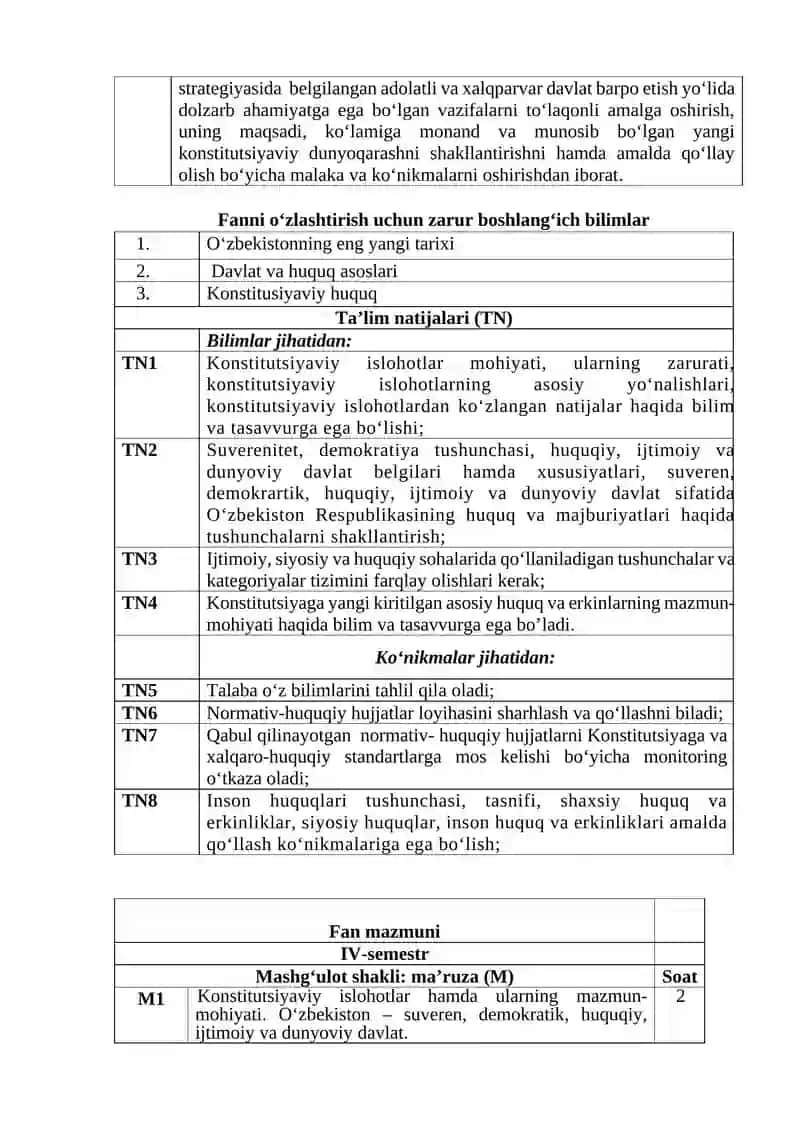 Yangi tahrirdagi O‘zbekiston Respublikasi Konstitutsiyasi 3