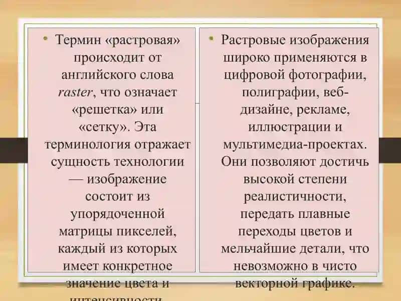 Растровая графика в компьютерной графике 3