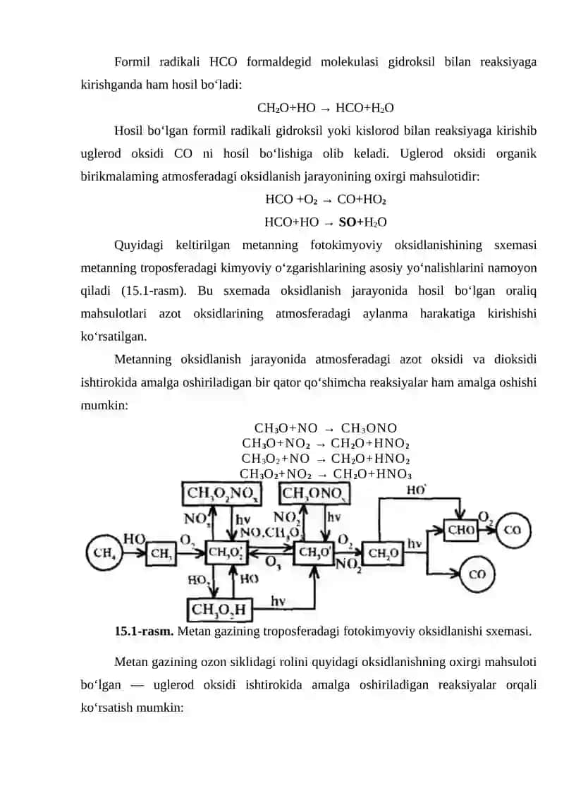 Metan gazining atmosferadagi kimyoviy o‘zgarishlari 3