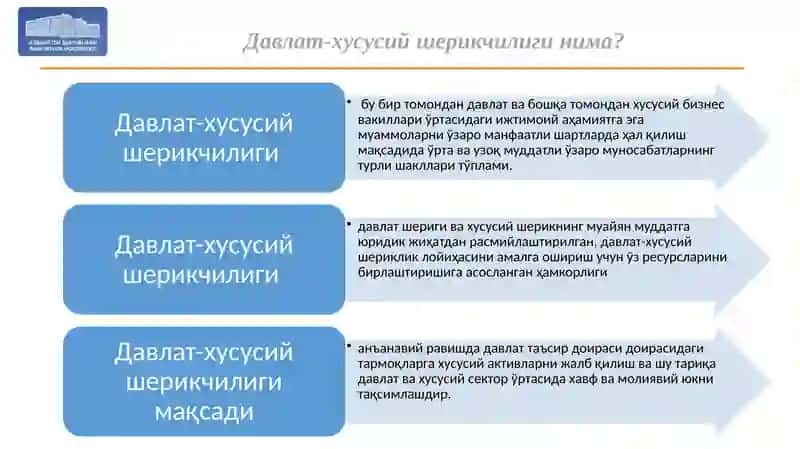 Ўқишда фанлар бўйича тақдимот (слайдлар) тайёрлаш 3