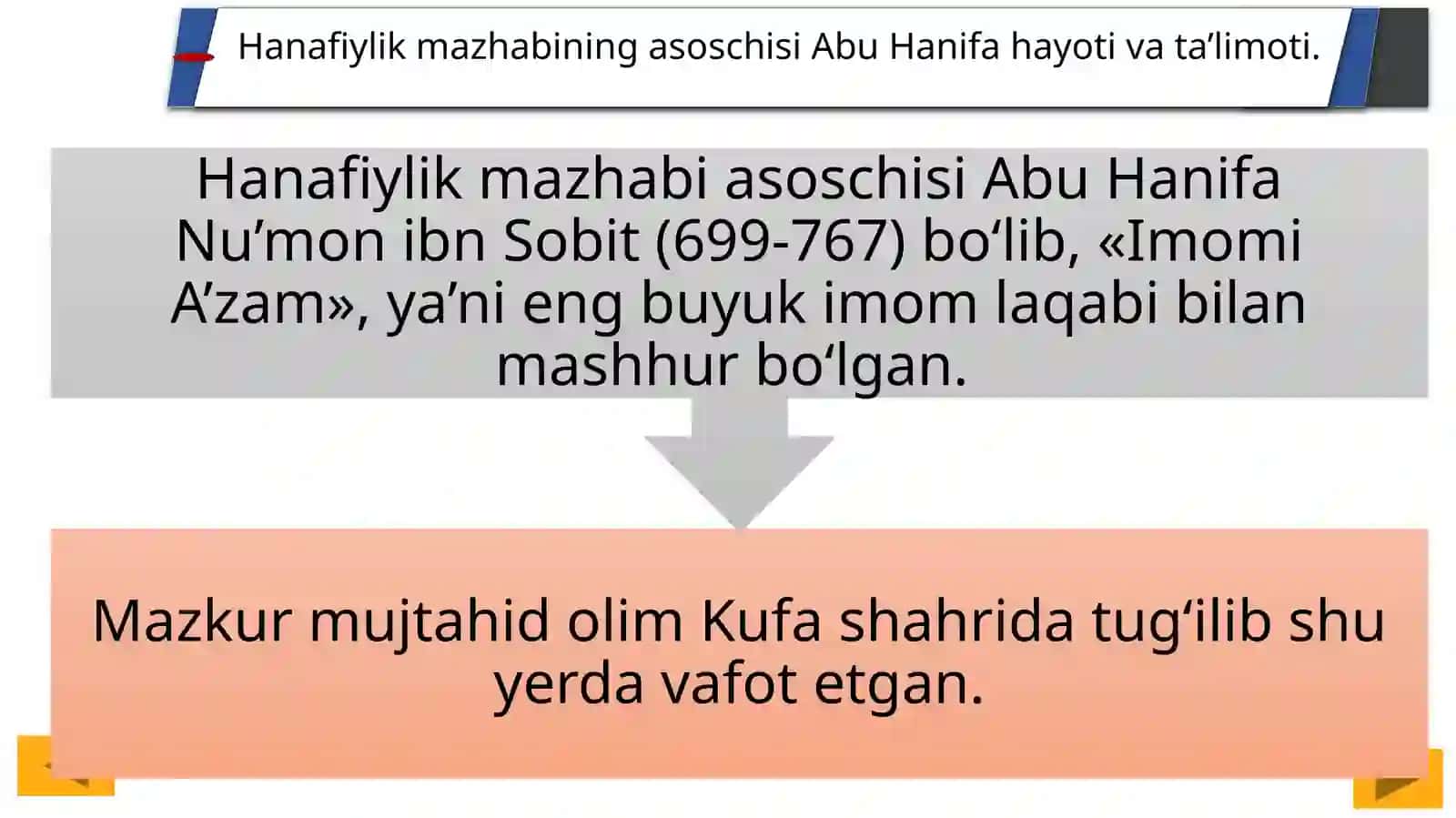 Markaziy Osiyo tarixida Xanafiy mazhabining o‘rni 3