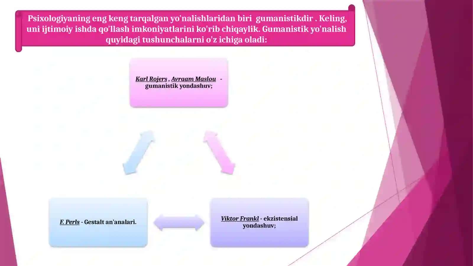 IJTIMOIY ISH AMALIYOTIDA GUMANISTIK YONDASHUV 3