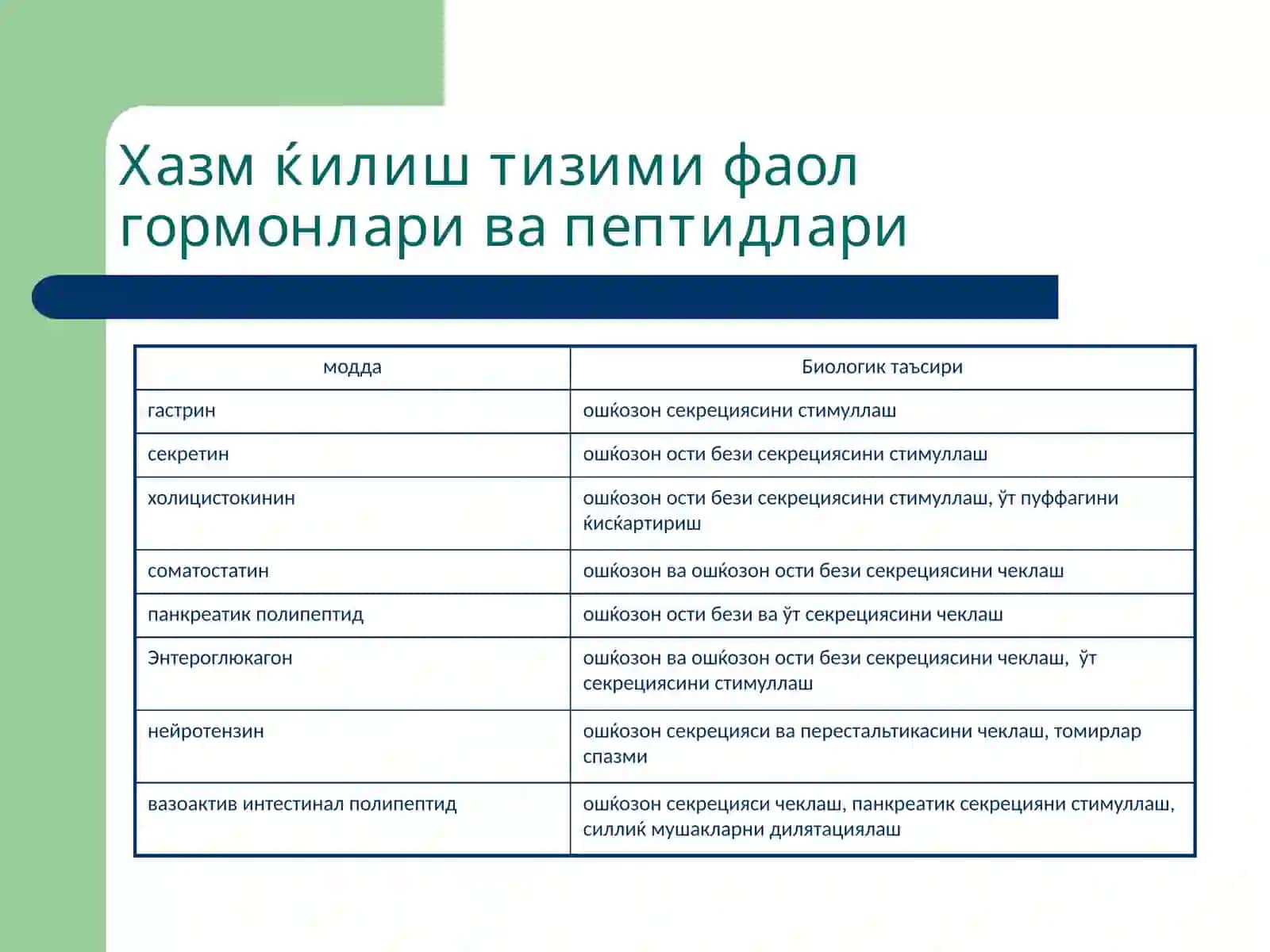 Хазм ќилиш тизимининг функцияси 3