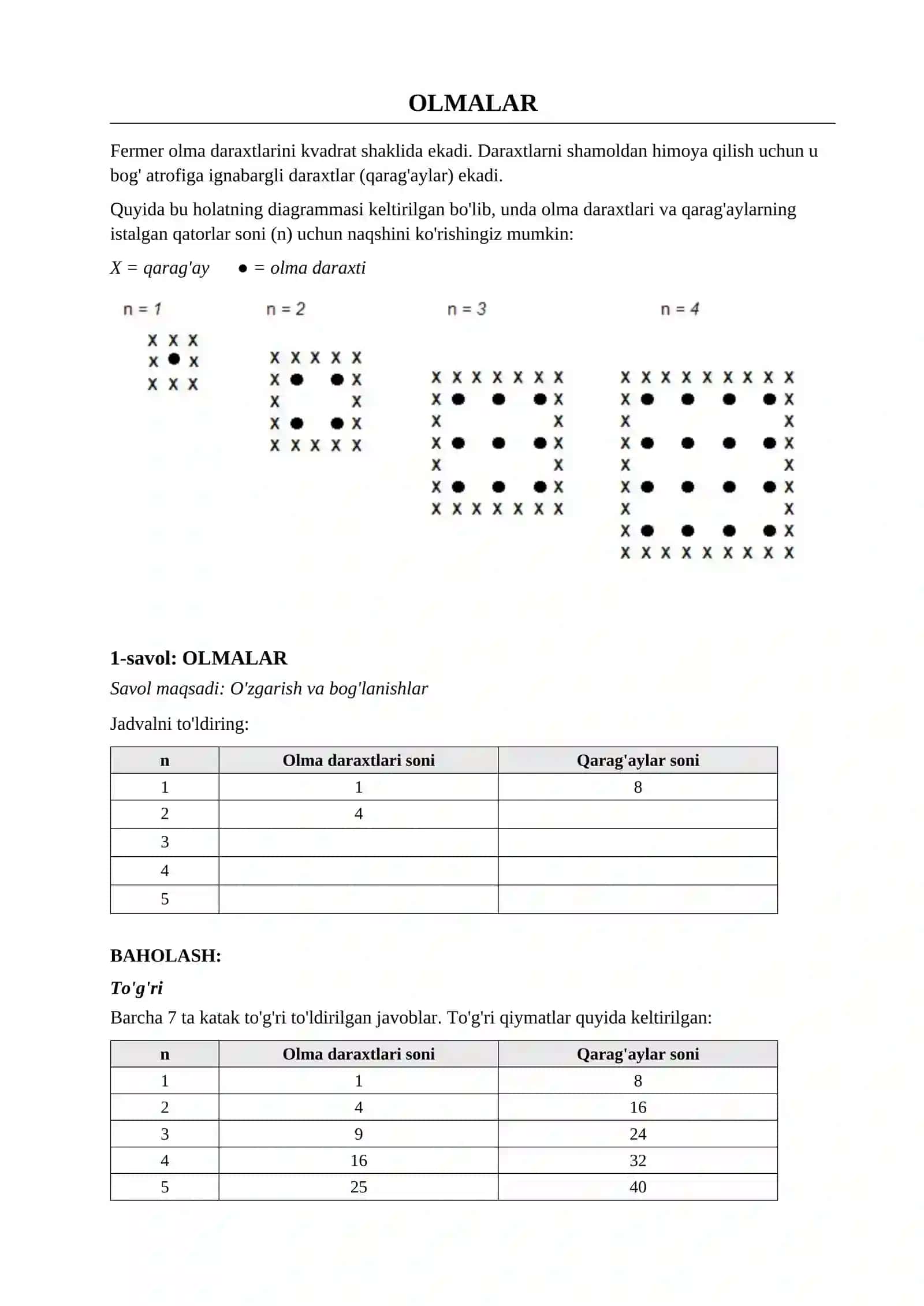 PISAdan Matematika fanidan topshiriqlar 3