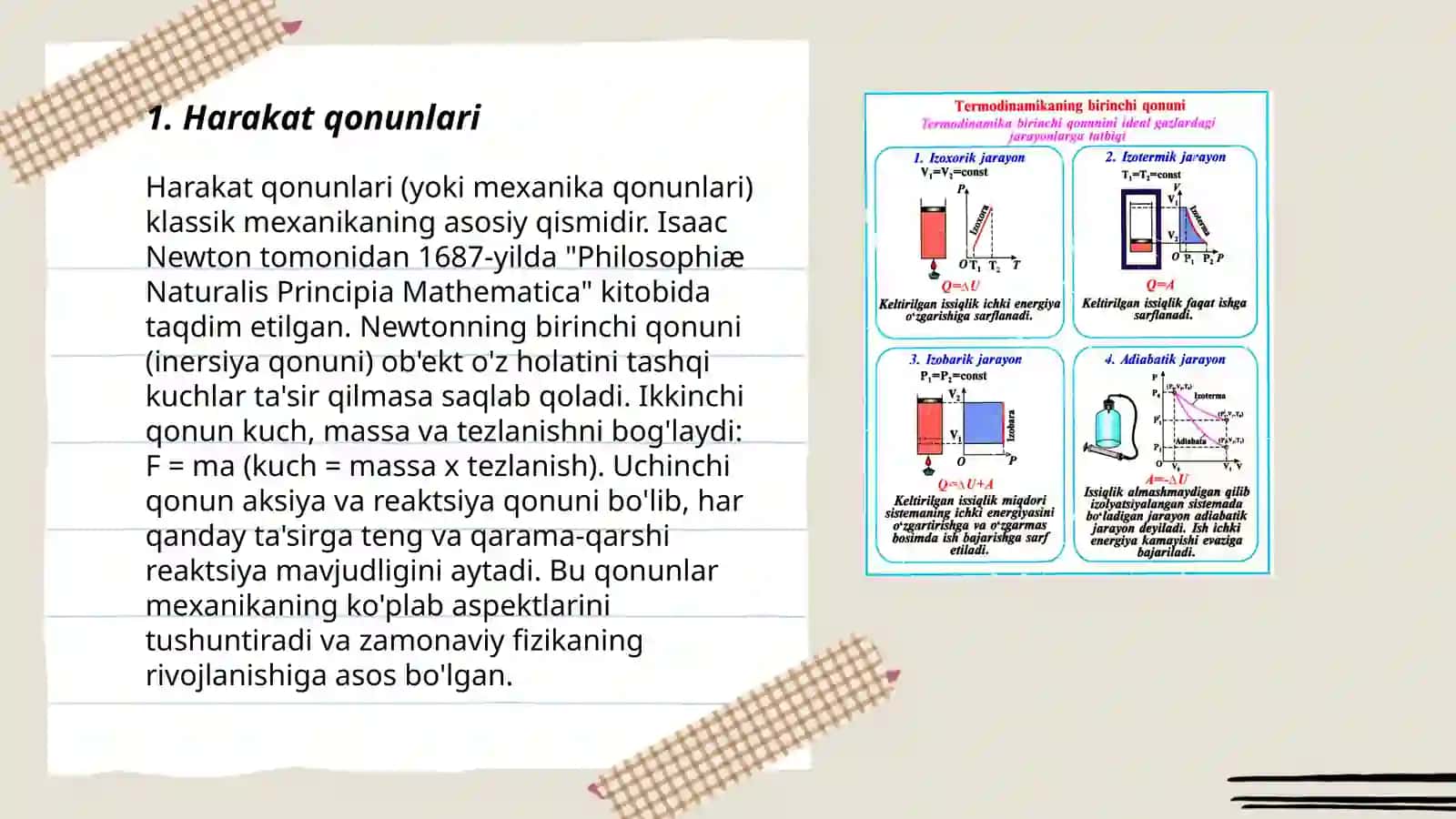 Fizikada labaratoriya ishlari 3