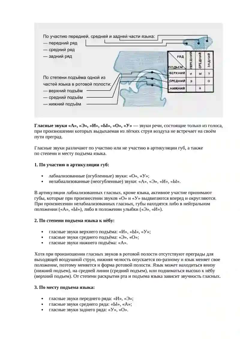 КЛАССИФИКАЦИЯ ЗВУКОВ 3