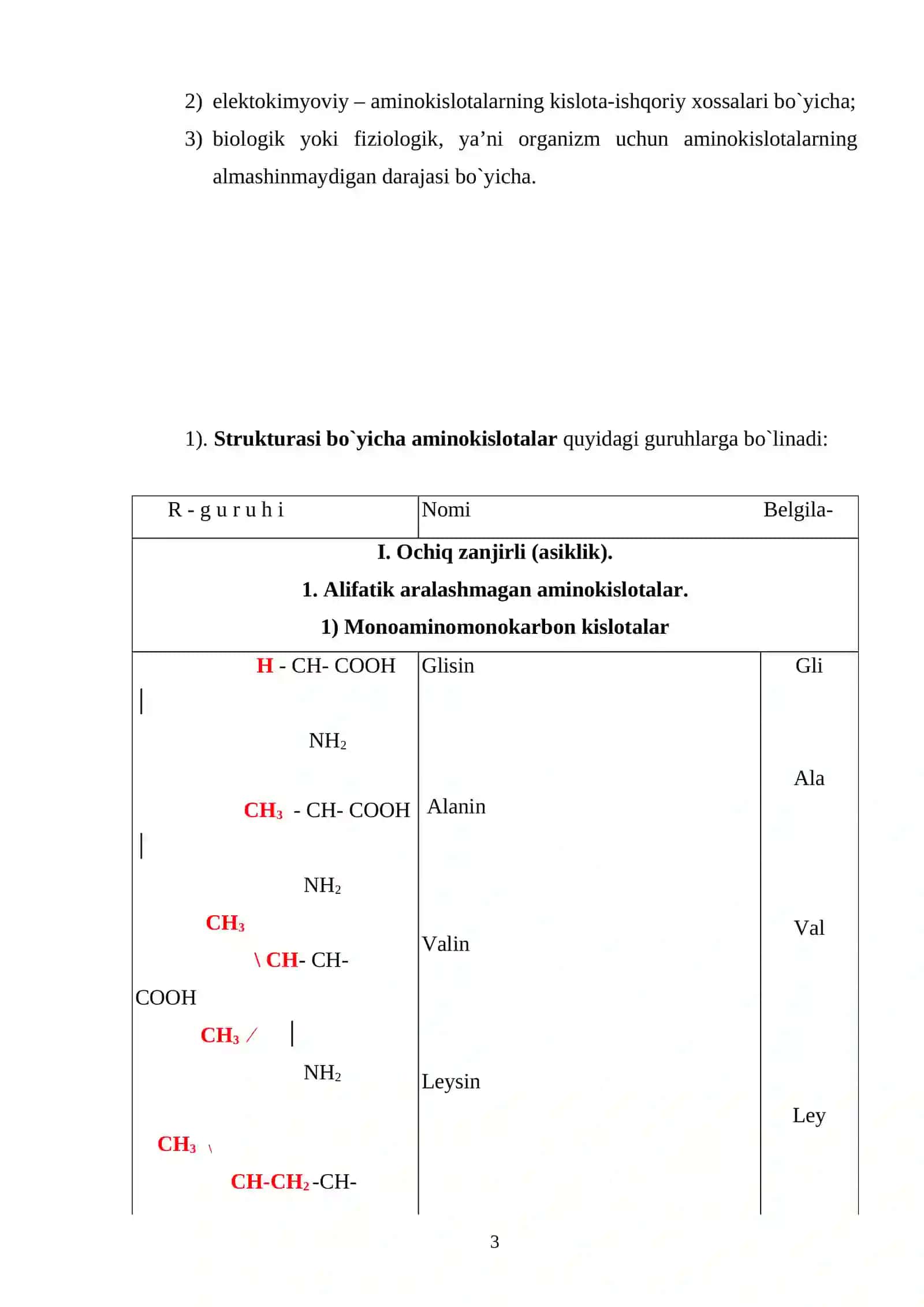 Aminokislotalarning tuzilishi va xossalari 3