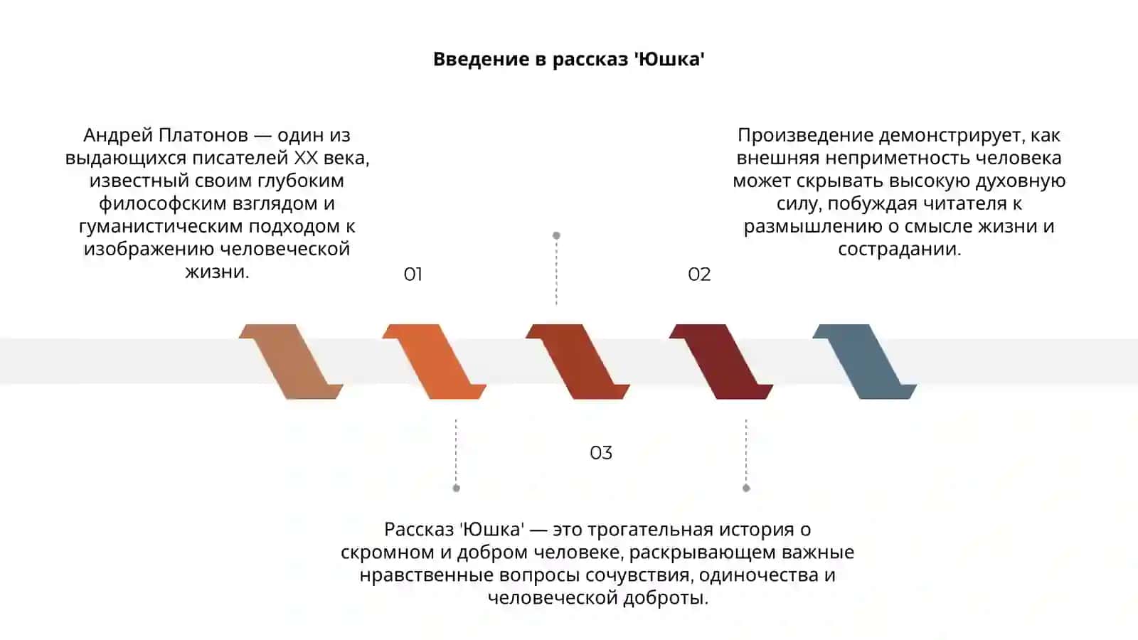Юшка 3