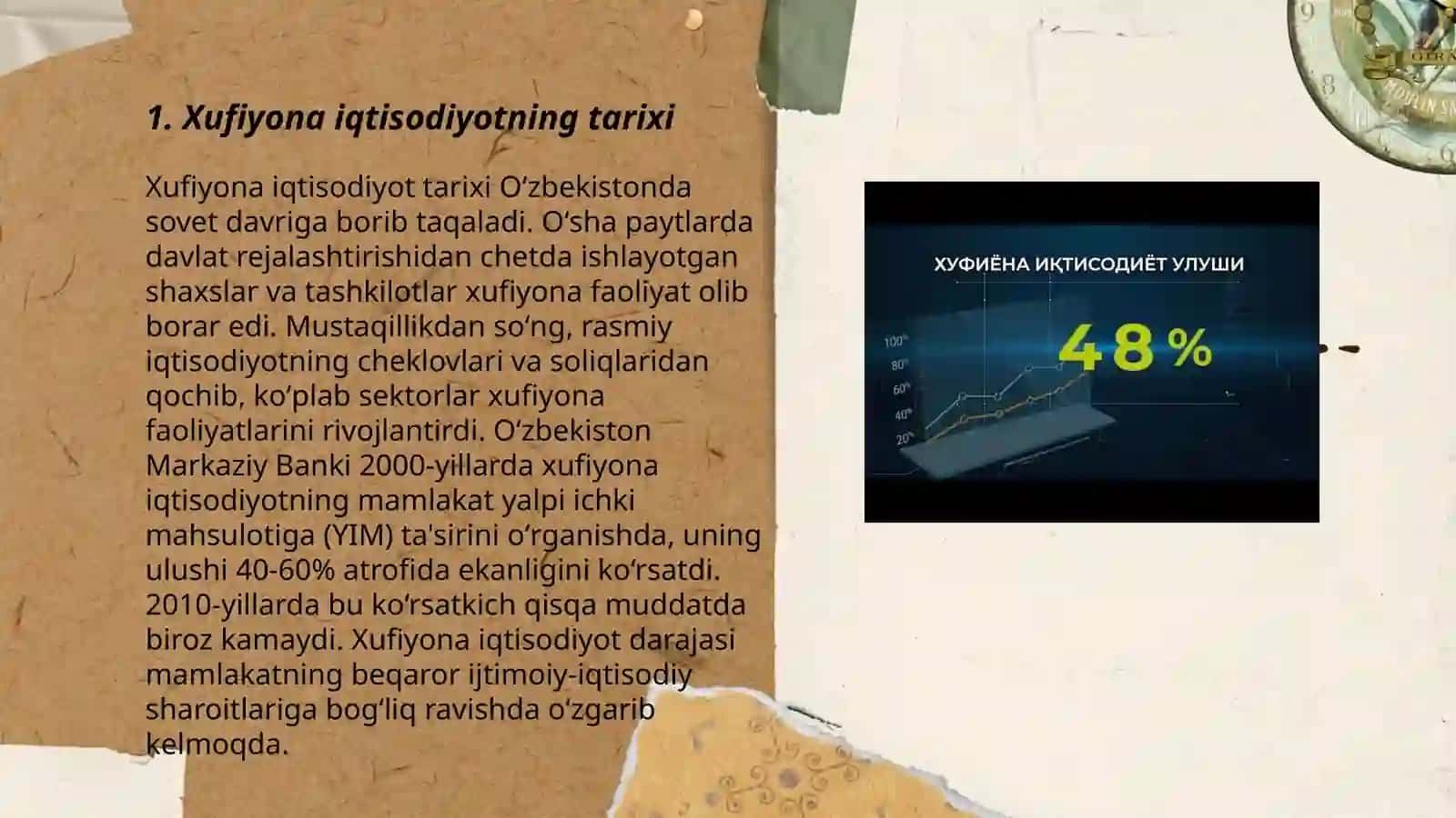 Xufiyona iqtisodiyot 3