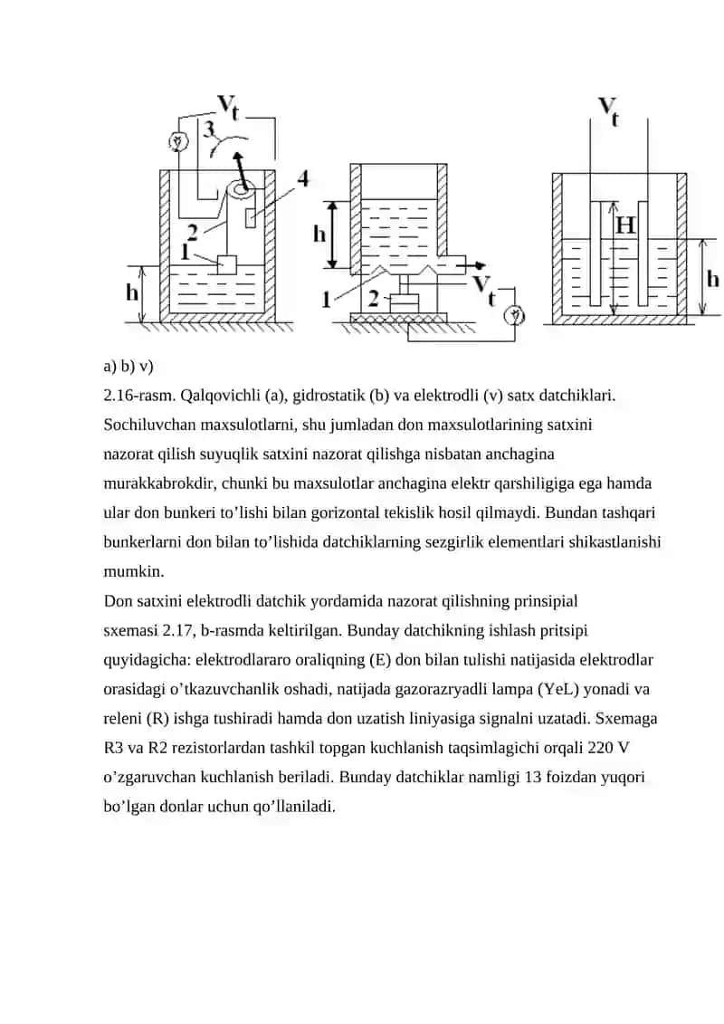 Satx datchiklari va ularning ish prinsiplari 3