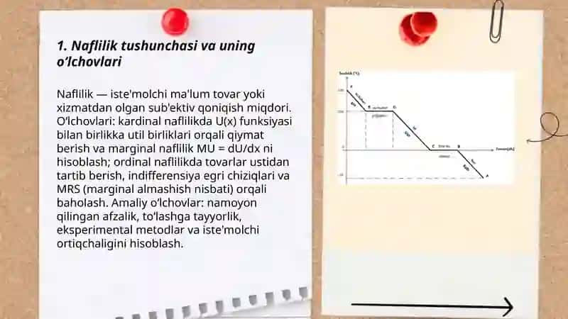 Naflilik va befarqlik egri chizigʻi 3