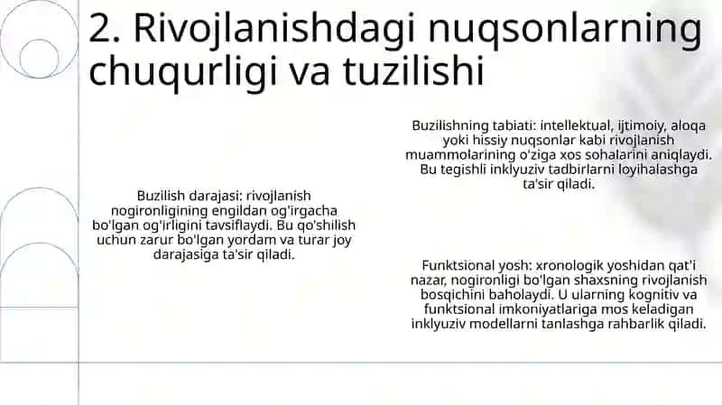 Inklyuziv modellarning umumiy ko'rinishi 3