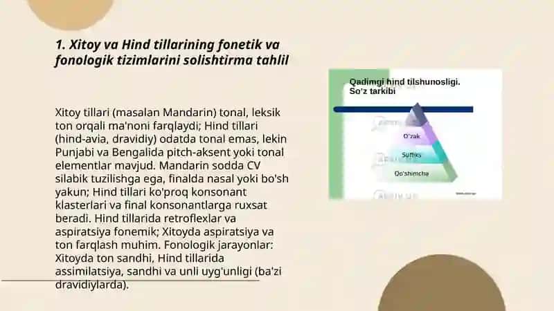 Xitoy va Hind tilshunosligi 3