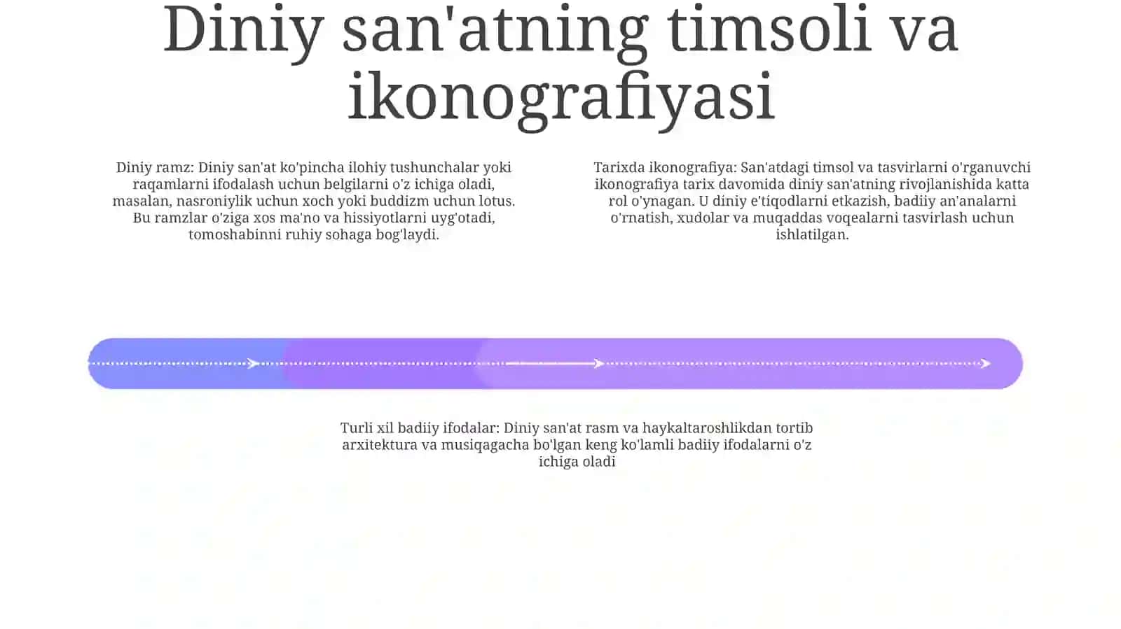 Din Va Sanat Mutanosibligi 3