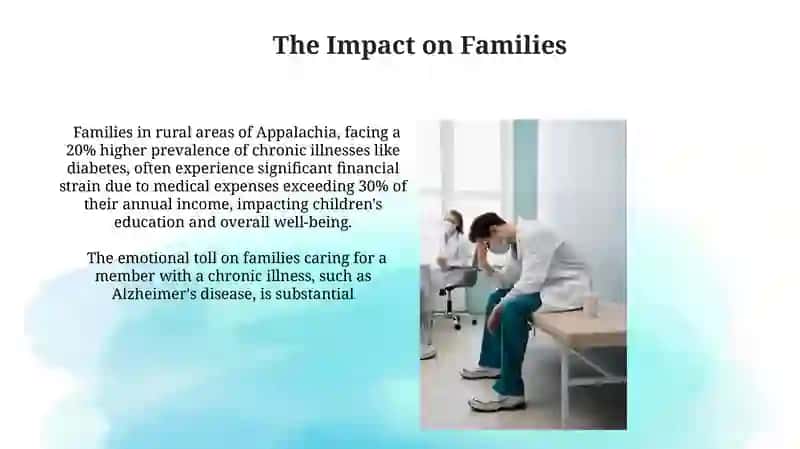 Chronic and acute illnesses 3