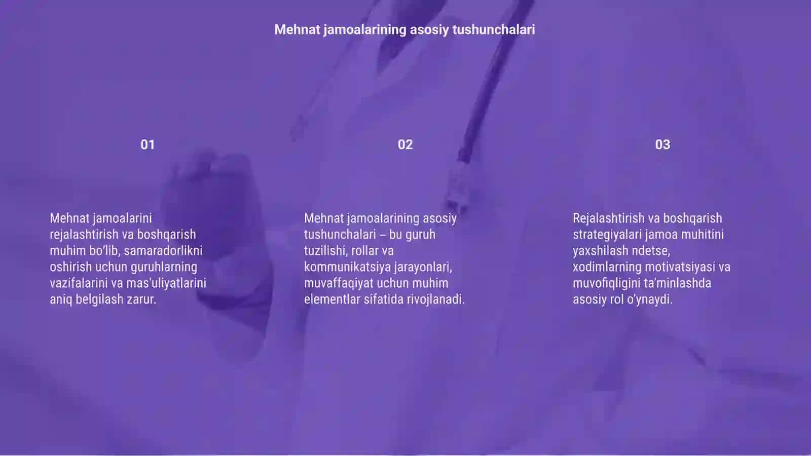 Mehnat jamoalarini rejalashtirish va boshqarish 3