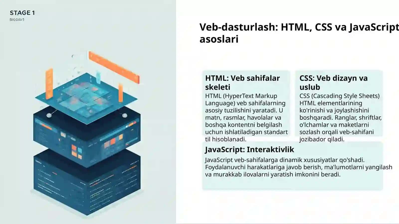 Ma'lumotlar bazalari va SQL so'rovlarini o'qitish 3