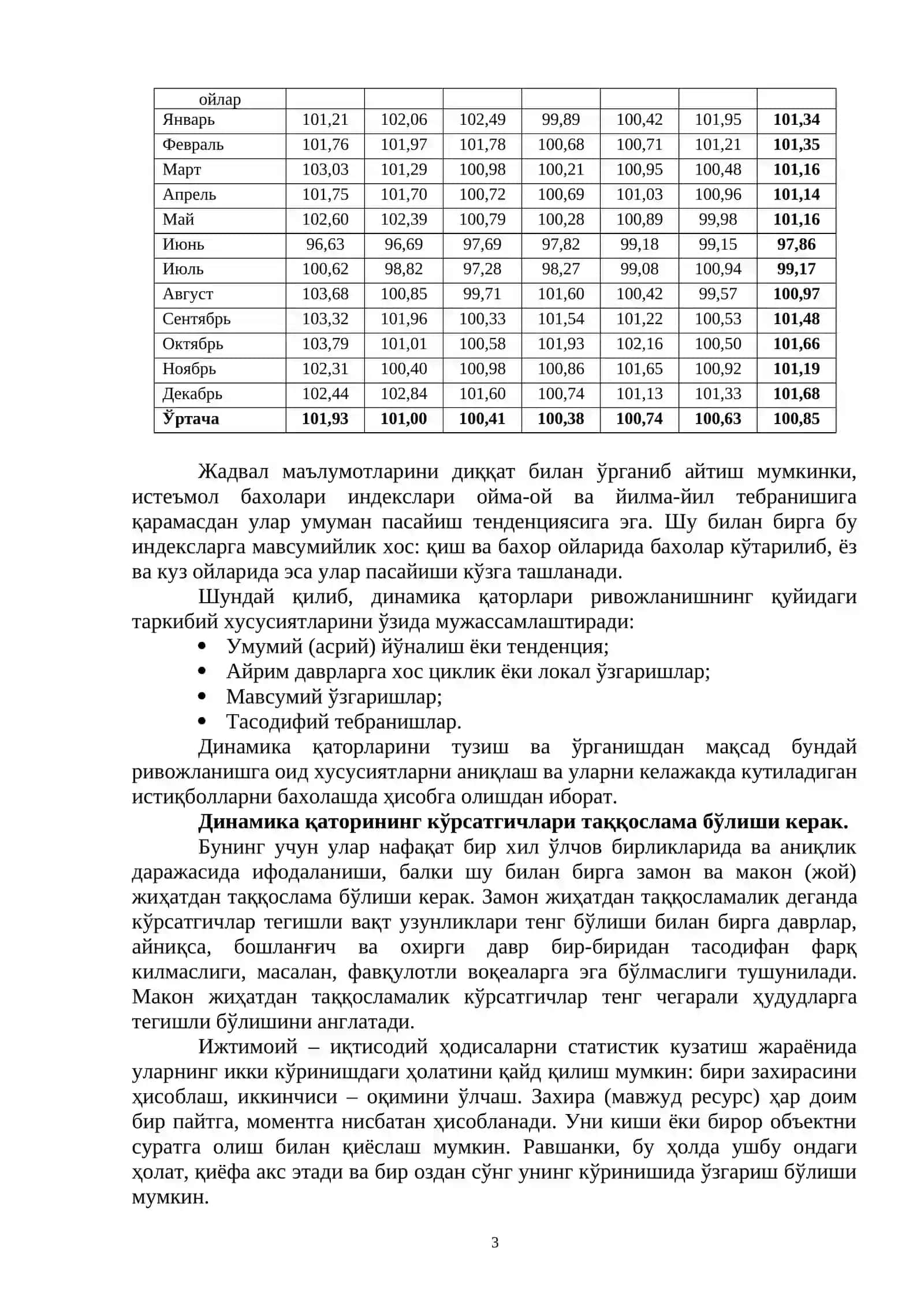 Динамика қаторлари 3