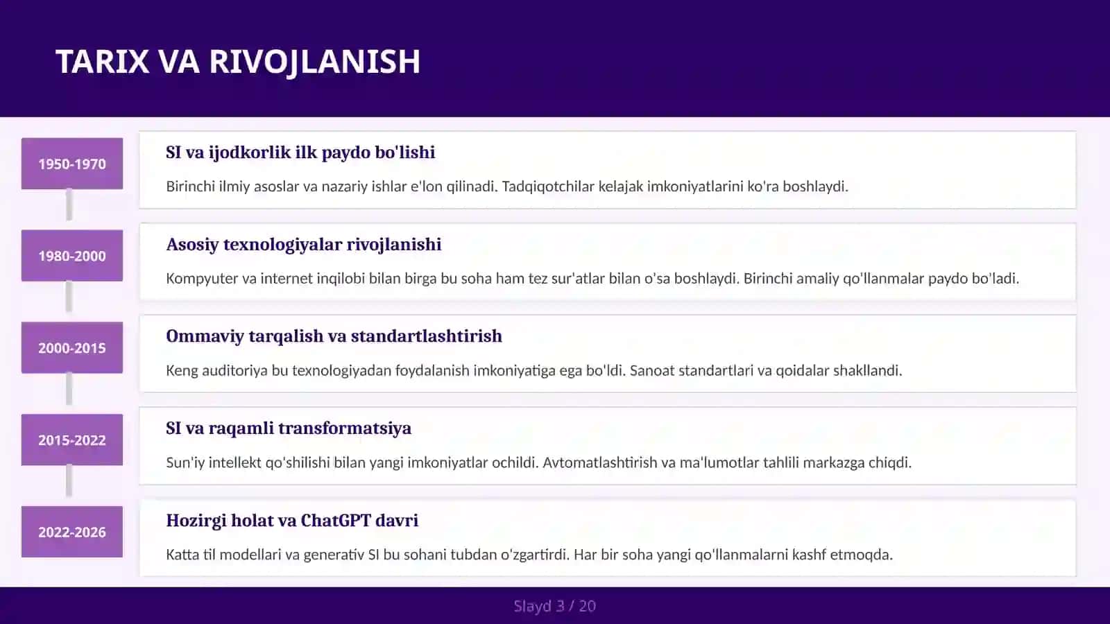 SI VA IJODKORLIK 3
