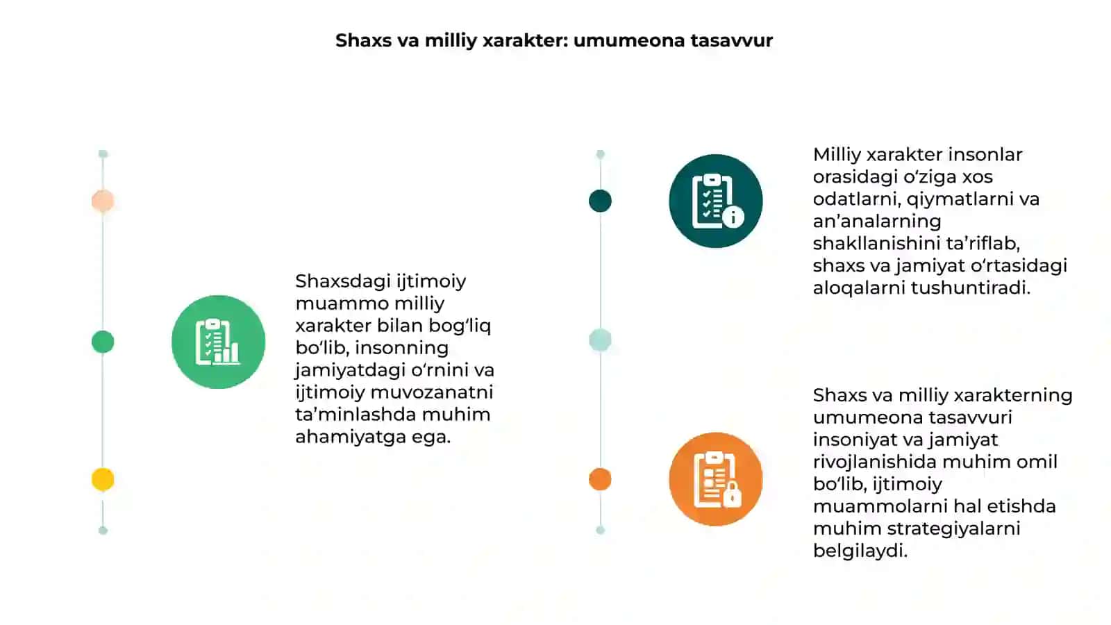 Shaxsdagi ijtimoiy tipik muammo milliy xarakter va ijtimoiy xarakter 3