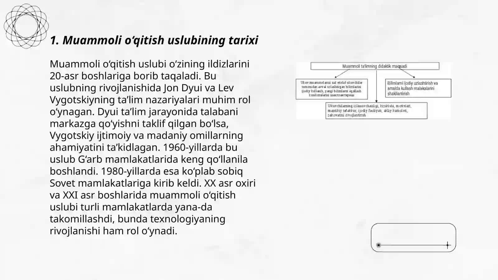 12-mavzu. Muammoli о‘qitish uslubi 3