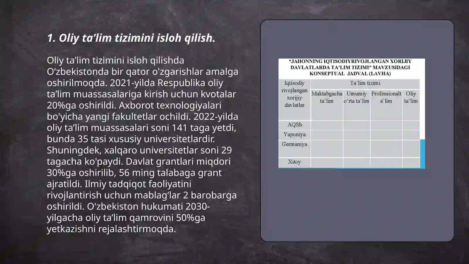 Oliy taʼlim tizimi 3