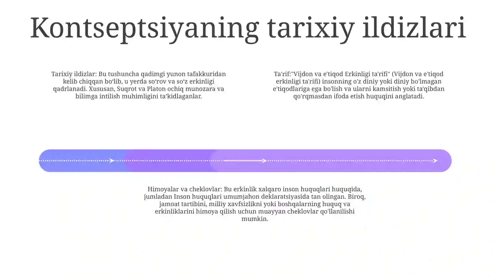 Vijdon Va E'TiqodErkinligiTa'Rifi 3