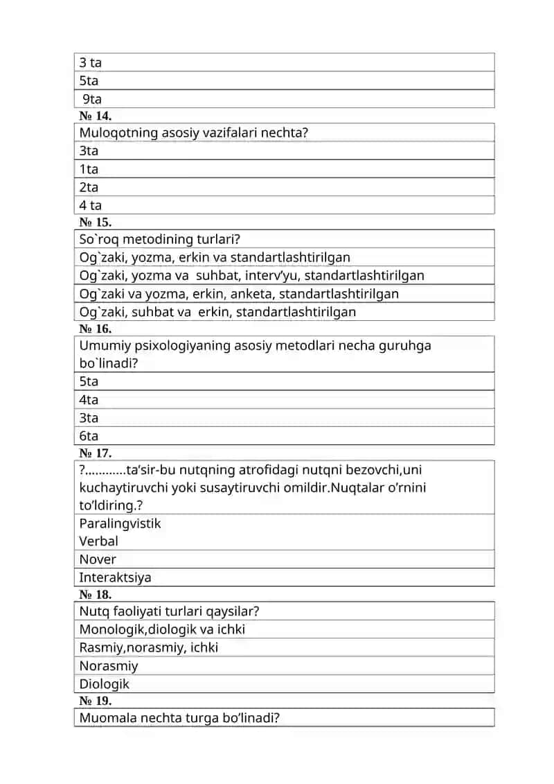 Muhandislik psixologiyasi 3