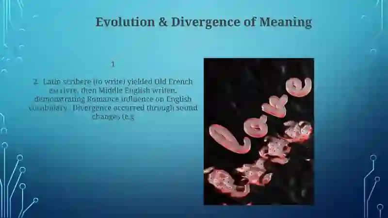Analyzing the Etymology of a Word 3