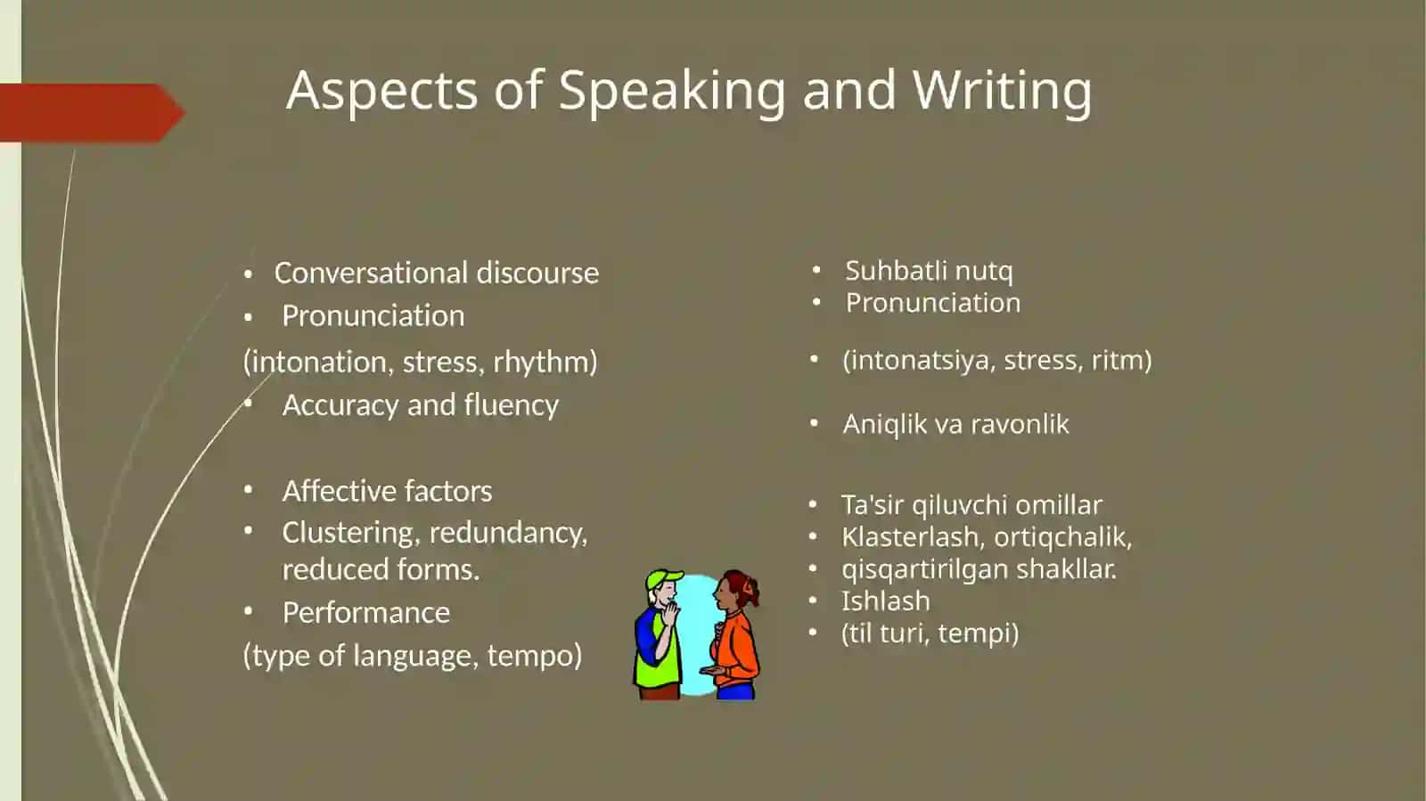 SpeakingandWriting 3