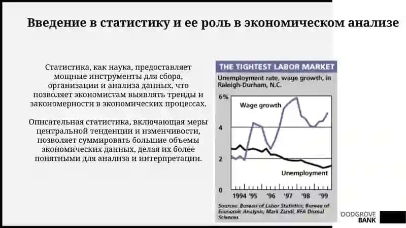 Статистика в экономическом анализе: Основы и инструменты 3