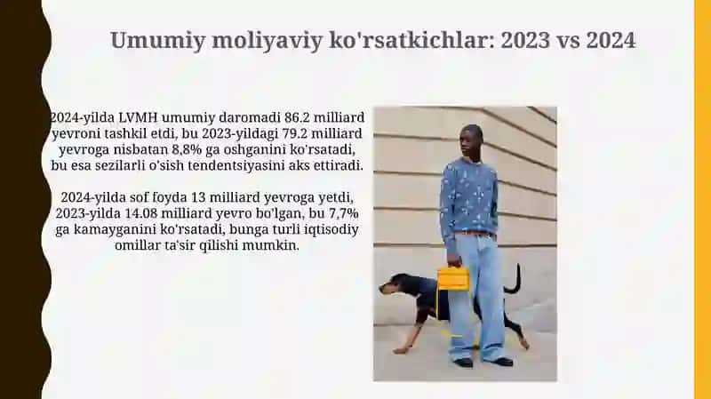 LVMH ning 2023 vs 2024 yildagi xisobotlari 3