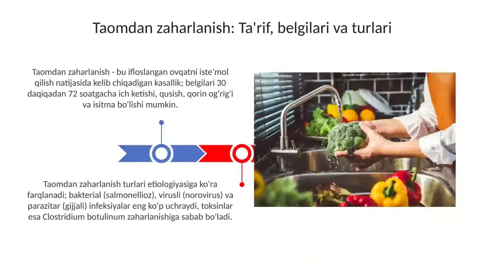 Oziq-ovqatdan zaharlanish va ularning profilaktikasi 3