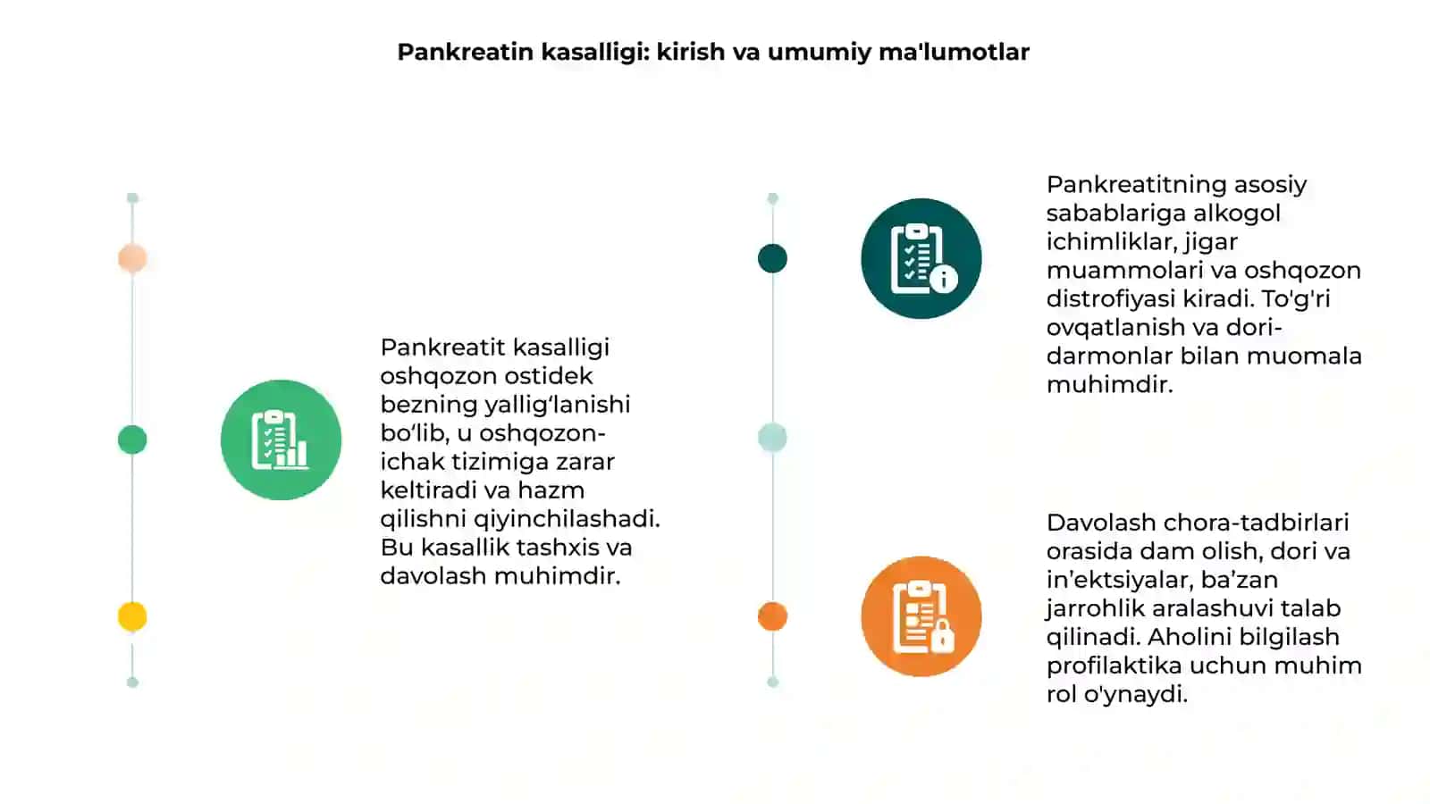Pankreatit kasalligi 3