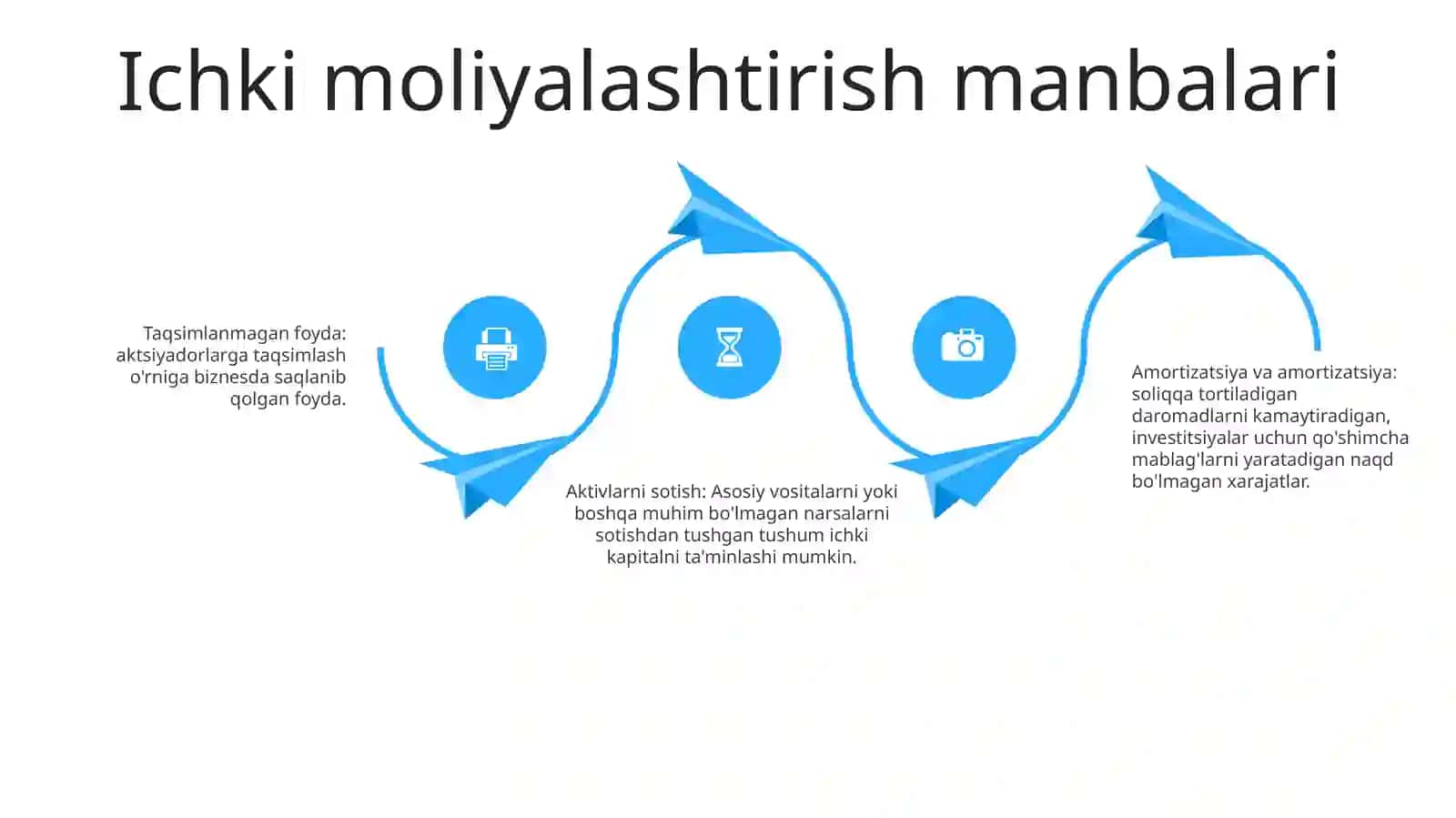 Инноватсион Фаолиятни Молиялаштириш Манбалари 3